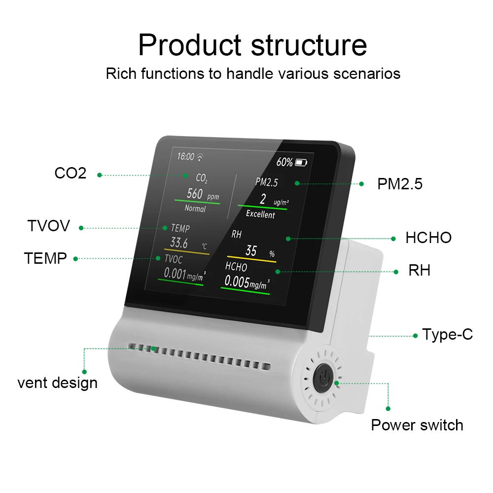 Imagem -04 - Detector de ar Multifuncional Smart Home Tester Display Led Temperatura e Umidade Hcho Tvoc Co2 em Pm2.5 Noyafa-jms16