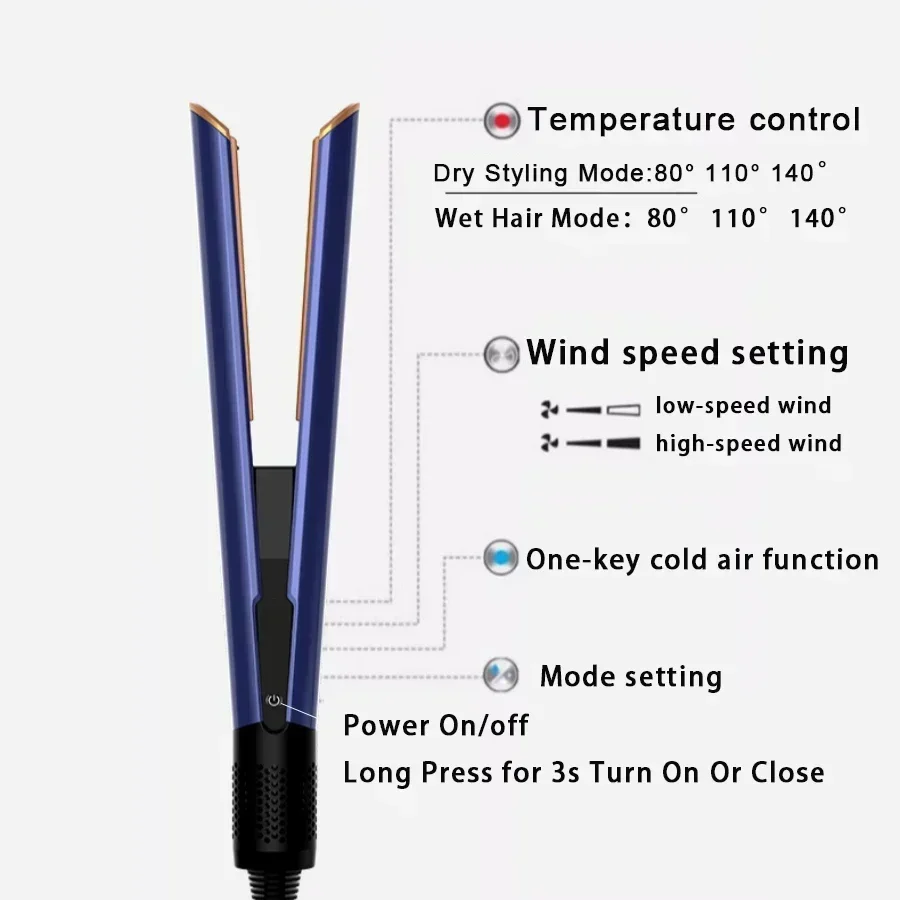 Комбинированный выпрямитель и фен 2-в-1 — утюжок с отрицательными ионами для быстрой и длительной укладки волос дома, салона