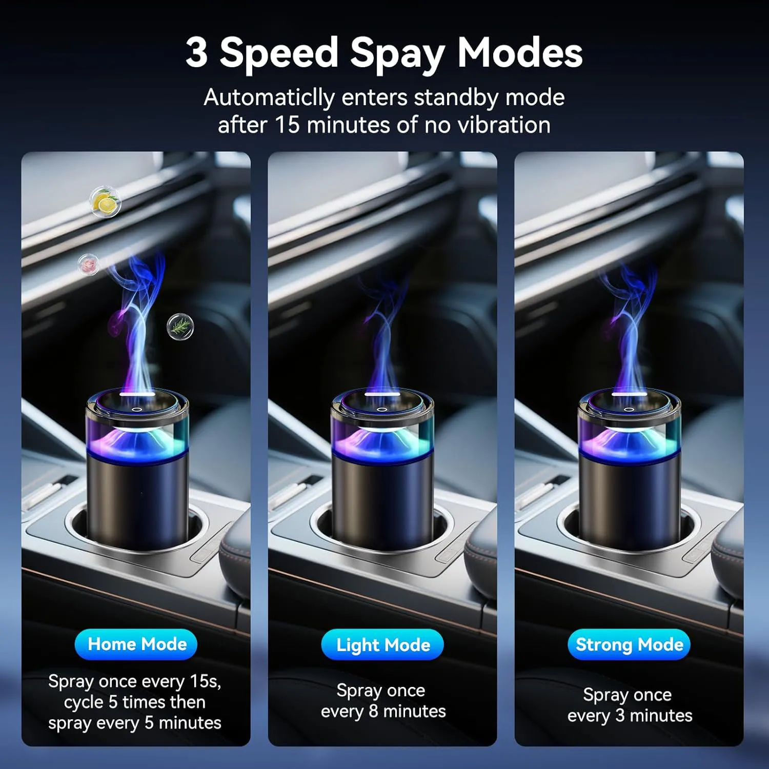 

Smart Car Fragrance Diffuser Rechargeable Cloud Mist Ultrasonic Auto On/Off RGB Long Lasting Premium Scents Interior Deodorizer