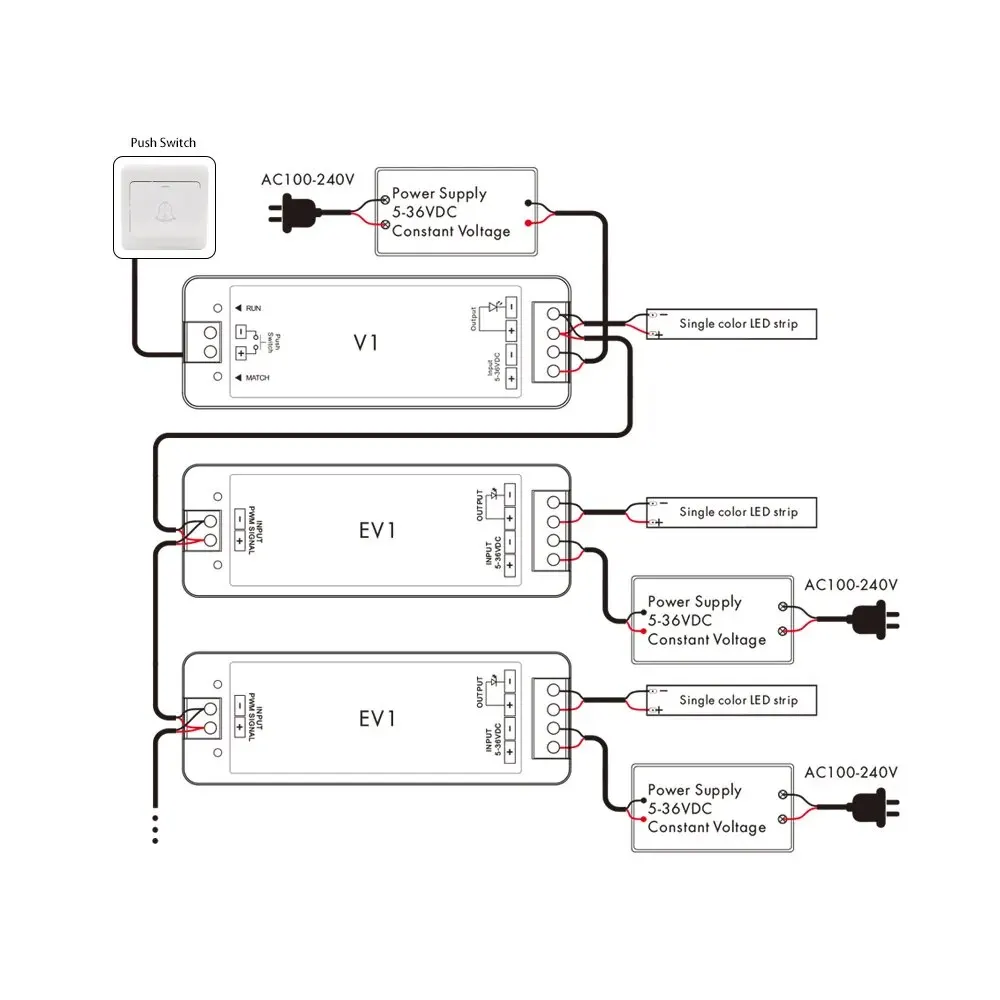 MJJC V1 LED Dimmer 12V 24V 36V 5V 8A RF 2.4G Wireless Touch Remote LED Push Dimer Siwtch for 2835 COB Single Color Strip Light