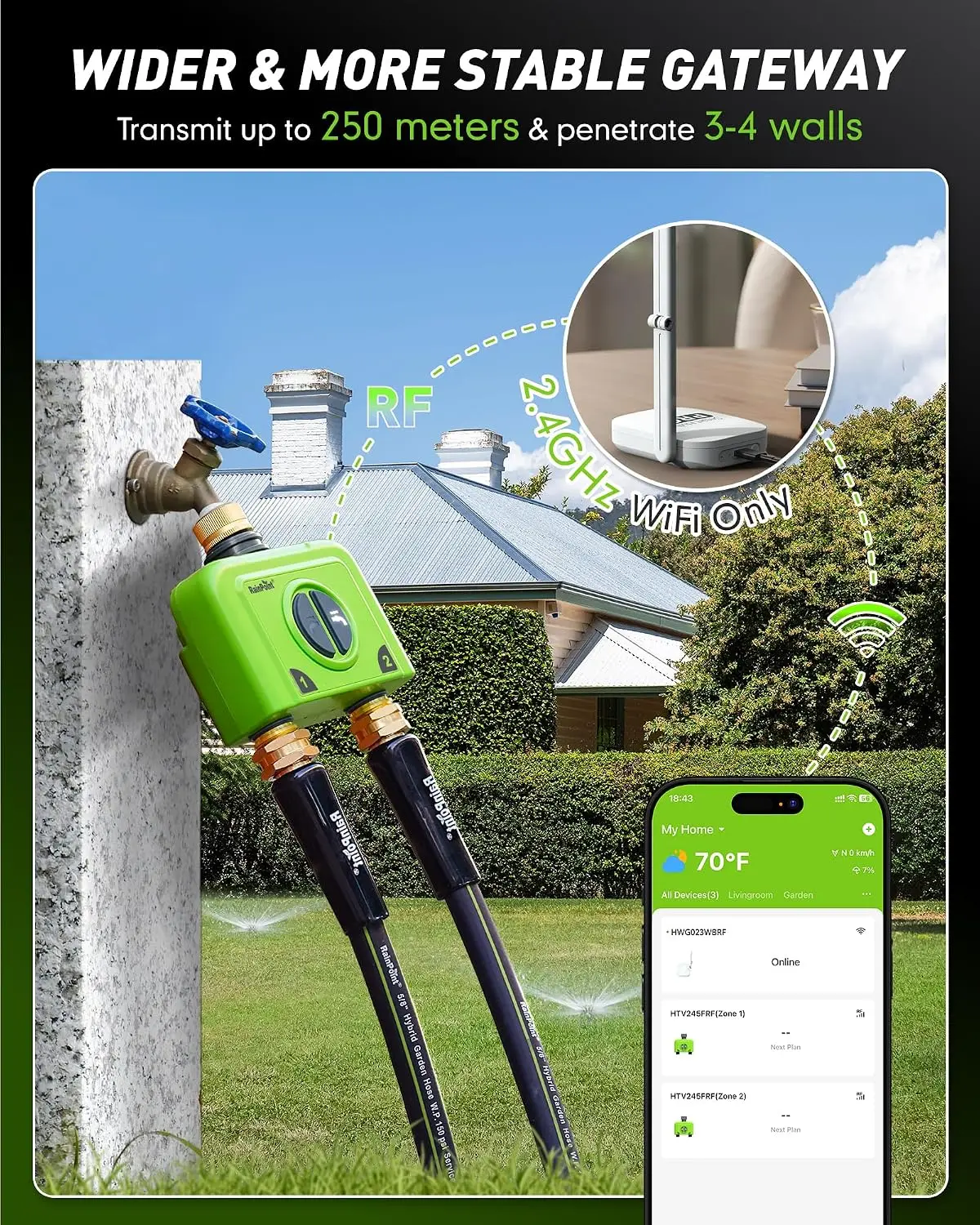 WiFi Water Timer for Garden Hose, 2 Zone Sprinkler Controller, Smart Irrigation System, Rain Delay, Voice Control