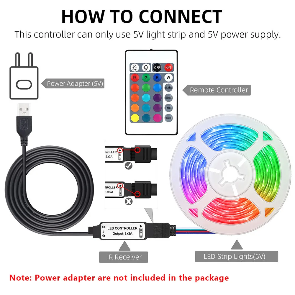 5V USB RGB LED Strip Light 24key ชุดรีโมทคอนโทรล 5050 30 LEDs/M หลายสีเทป DIY ตกแต่งสําหรับห้องนอน