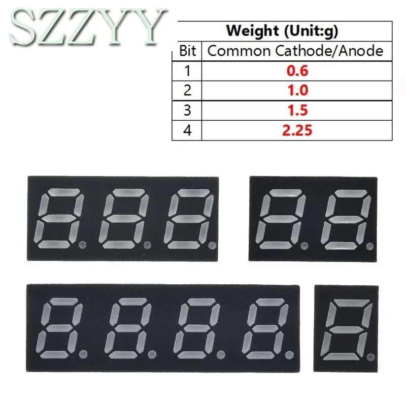 0,28 Zoll digitale Röhre LED-Anzeige 1Bit 2Bit 3Bit 4Bit Display gemeinsame Anode/Kathode 0,28" 7 Segment LED-Anzeigetafel