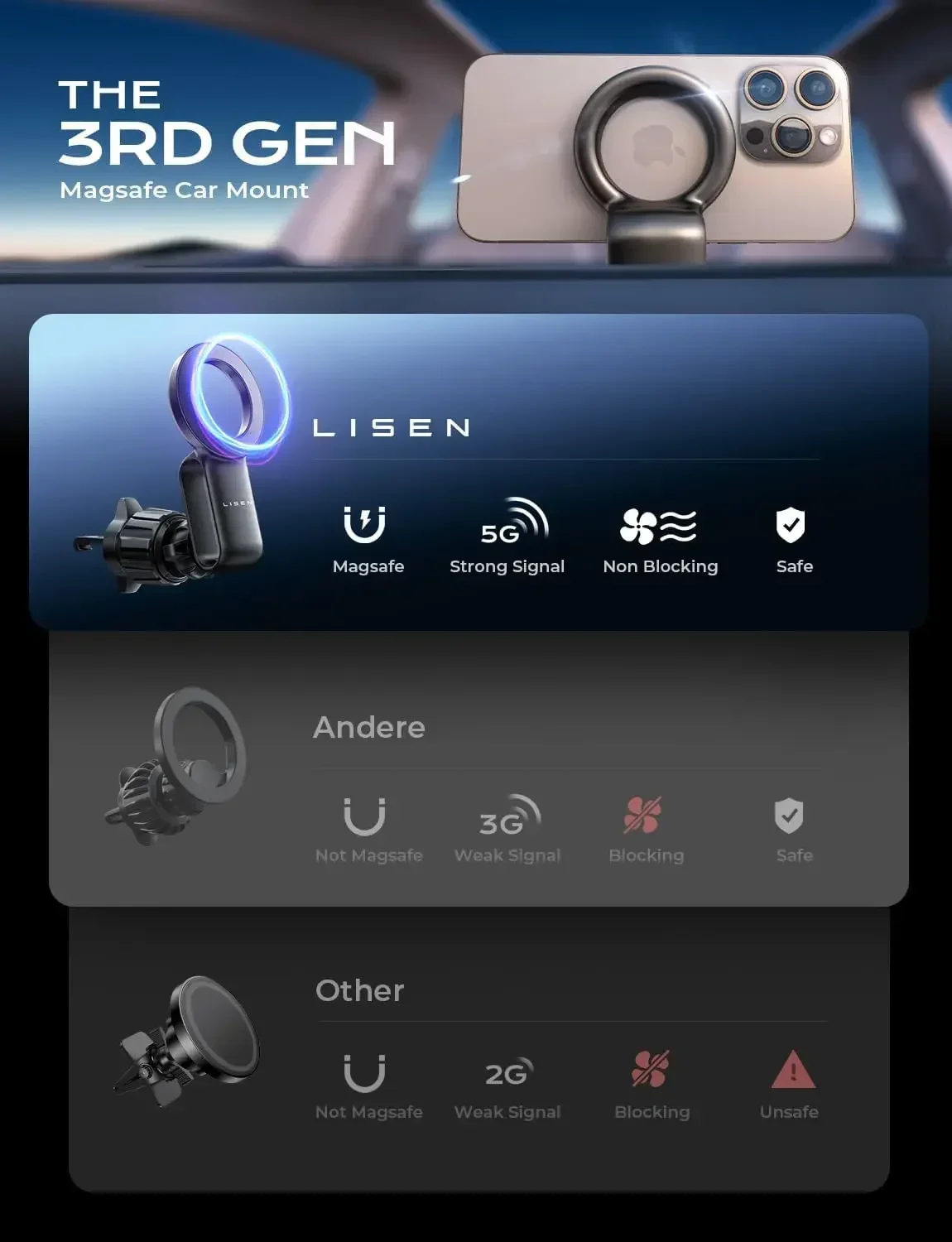 LISEN Fits MagSafe Car Mount - [30 Super Magnets] Magnetic Car Phone Mount, Automobile Car Phone Hold for All Phones