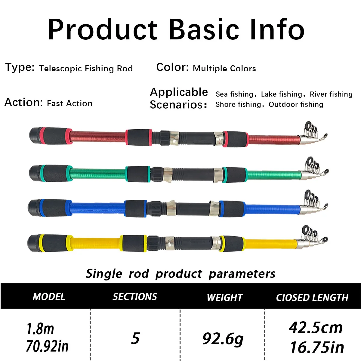 class 3 hook weights EISCO Double Hooked Weight Stainless Steel 500 Grams (1.10 Lbs.) Industrial & Scientific Brand:G. Loomis Raider Yak rods - Size:6000RA 1 and nuclear requirements