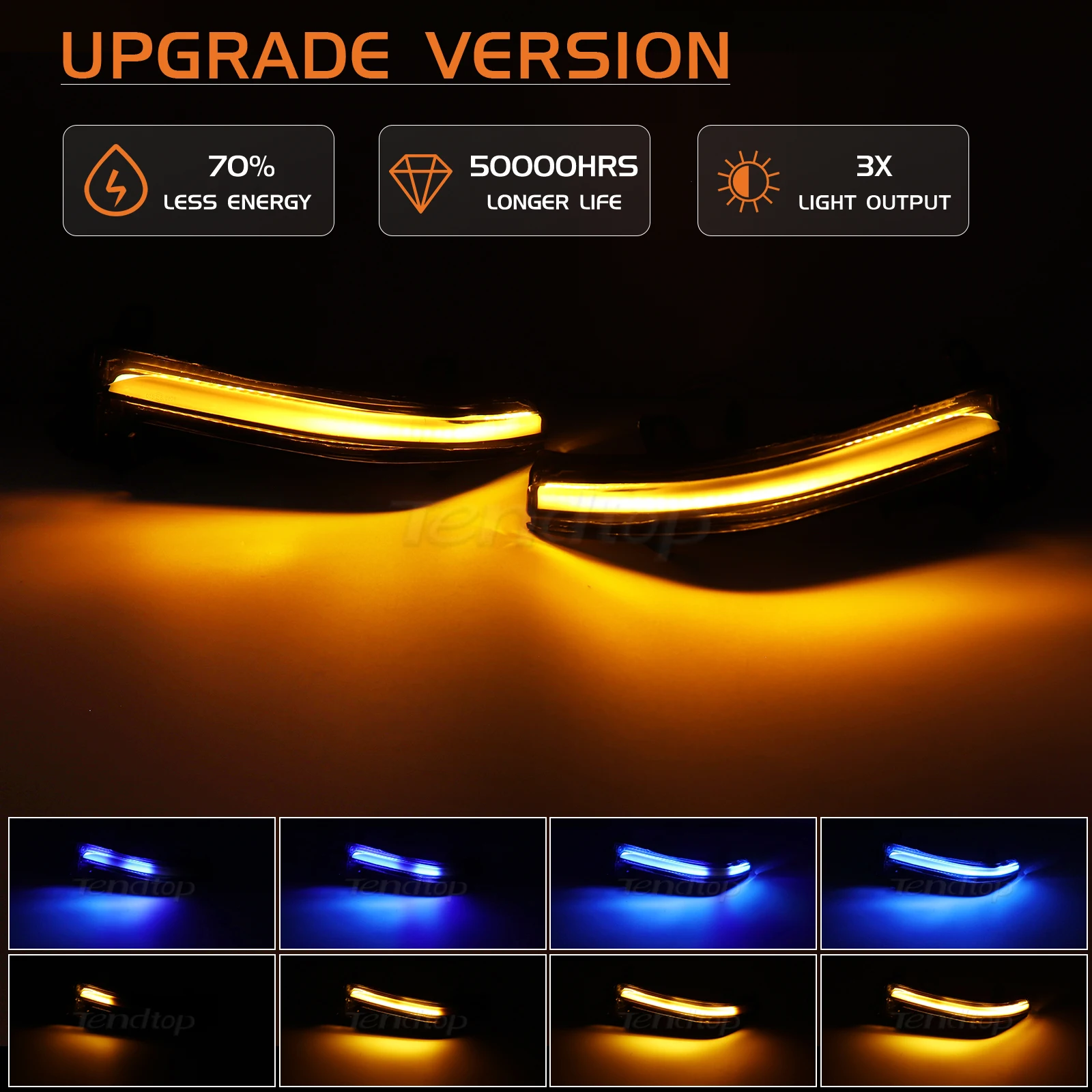 Dynamic  Side Mirror Lamp  LED Sequential Flashing Turn Signal Light  Blinker for BMW 2 Active Tourer(F45)  Gran Tourer(F46) X1