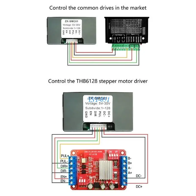 وحدة التحكم في محرك السائر E15A مع طاقة إيقاف تشغيل وحدة التحكم في المحرك الفردي لتطبيقات الآلات #5