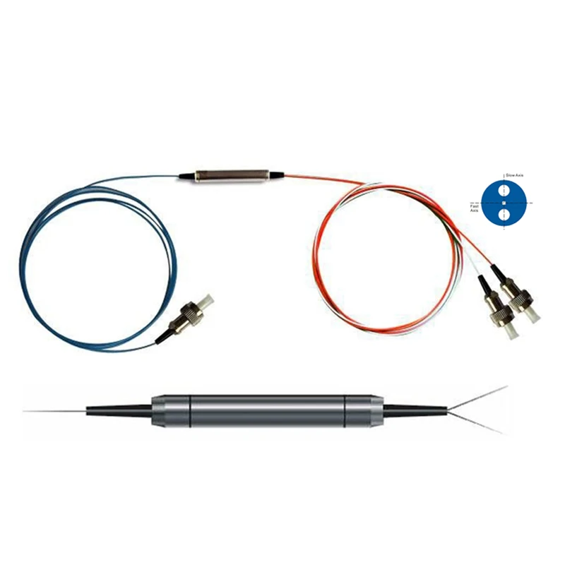 Panda Fiber Polariz…