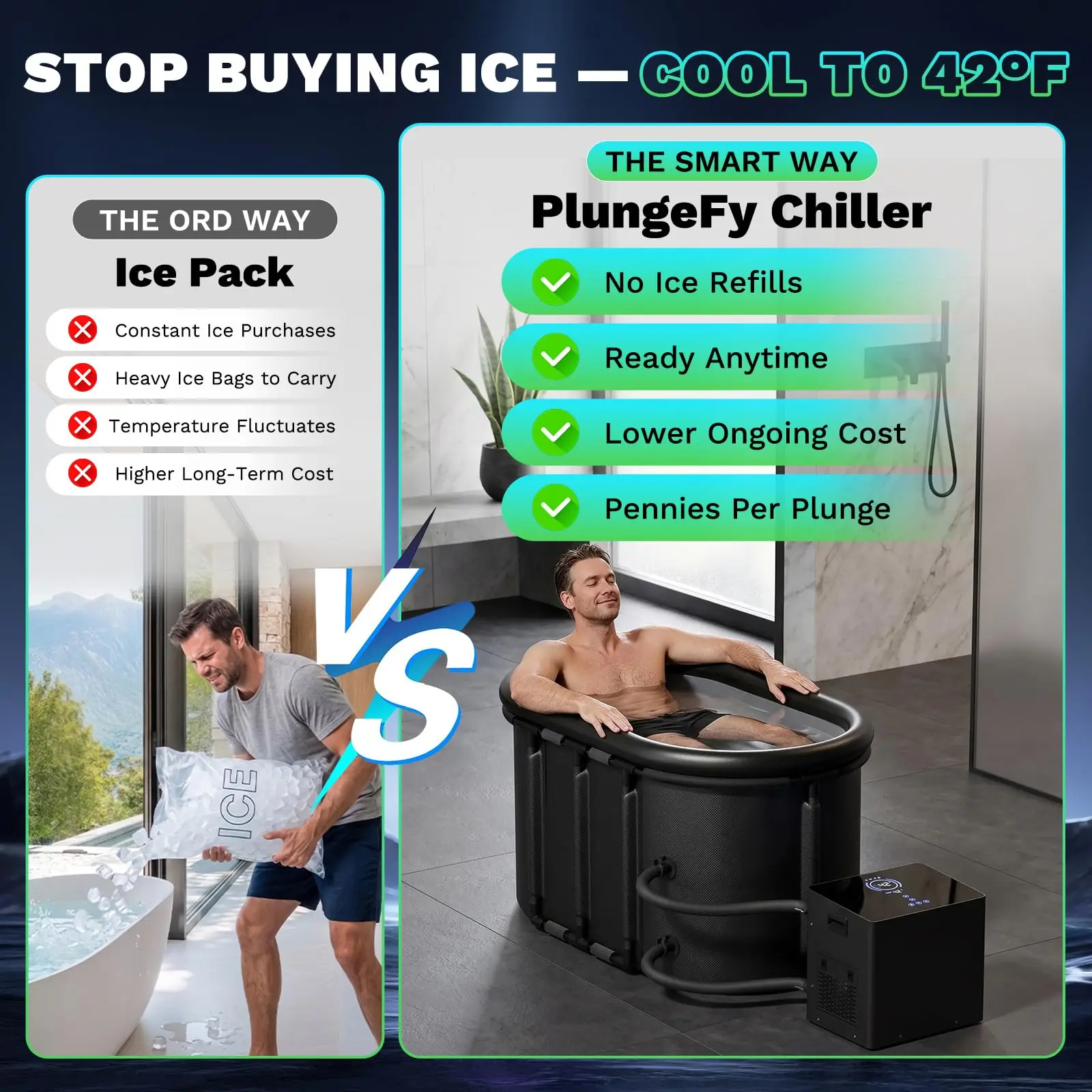 1/3 HP WiFi Ice Bath Chiller with Cold Plunge Tub for Home Recovery