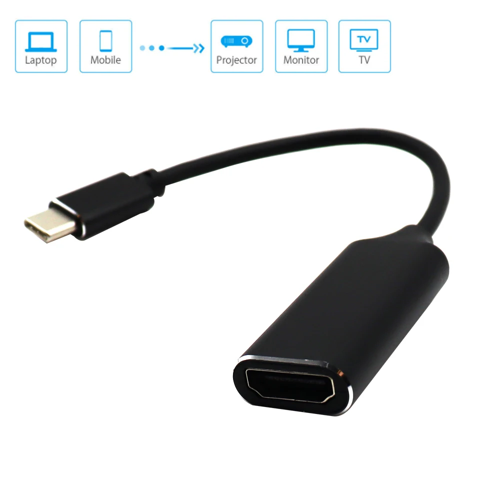 USB C إلى HDMI-متوافق مهائي كابلات USB 3.1 نوع C 4K HD TV محول لجهاز العرض الكمبيوتر المحمول ماك بوك اللوحي الهاتف الذكي OPPO