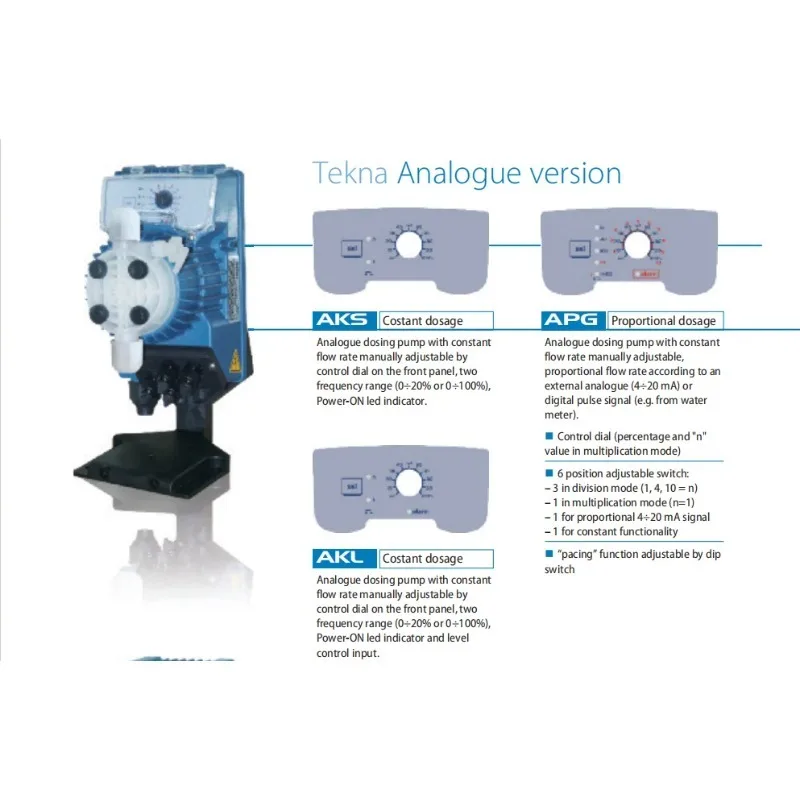 Seko MM2H179G31D40800 مضخة قياس الحجاب الحاجز الجرعات للتوزيع الكيميائي الدقيق