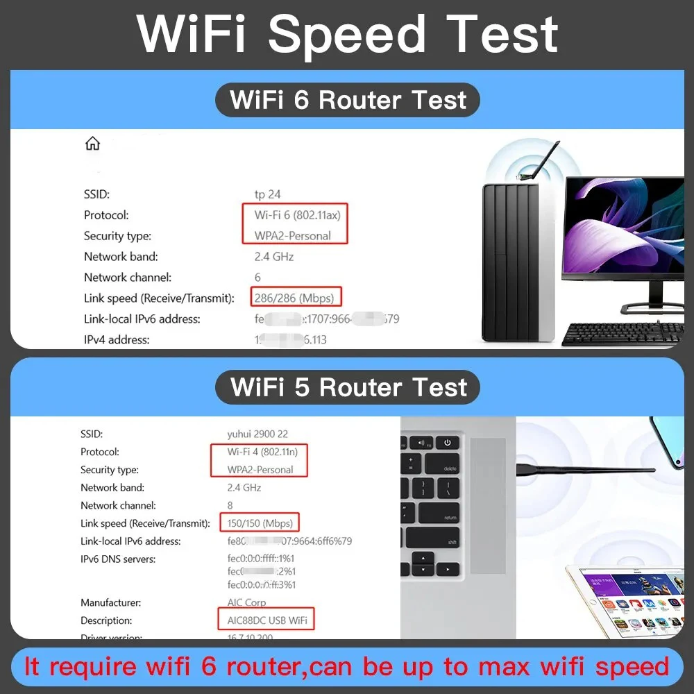 WIFI 6 USB Adapter AX286 Network Card Dongle 2.4GHz 802.11AX Antenna Signal Reception For Laptop Windows 10 11 Driver Free