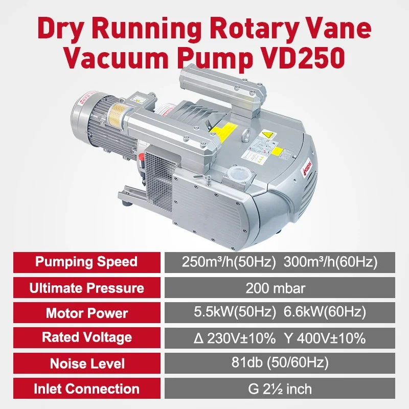 Wordfik 5.5kW 6.6kW VD250 250m3/h Dry Rotary Vane Vacuum Pump for Woodworking CNC Router Paper Printing Machine