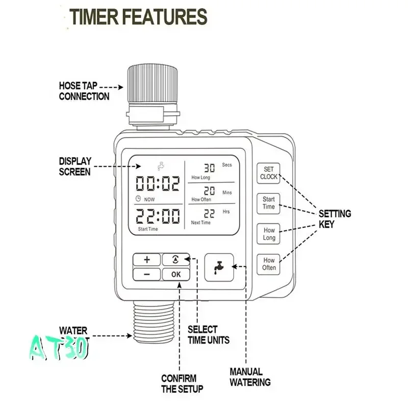 

Programmable Digital Irrigation Timer for Automatic Watering in Lawn, Garden, and Greenhouse - Reusable Outdoor Equipment