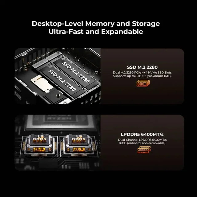 GMKtec M8 Mini PC AMD Ryzen 5 PRO 6650H 16GB RAM NO SSD NO OS Mini Desktop Computers Triple 4K Display, WiFi5.2,BT6E, USB-C, DP 5 GMKtec M8 Mini PC – AMD Ryzen 5 PRO 6650H, 16GB RAM, Barebone (No SSD / No OS), Triple 4K Display – view 5