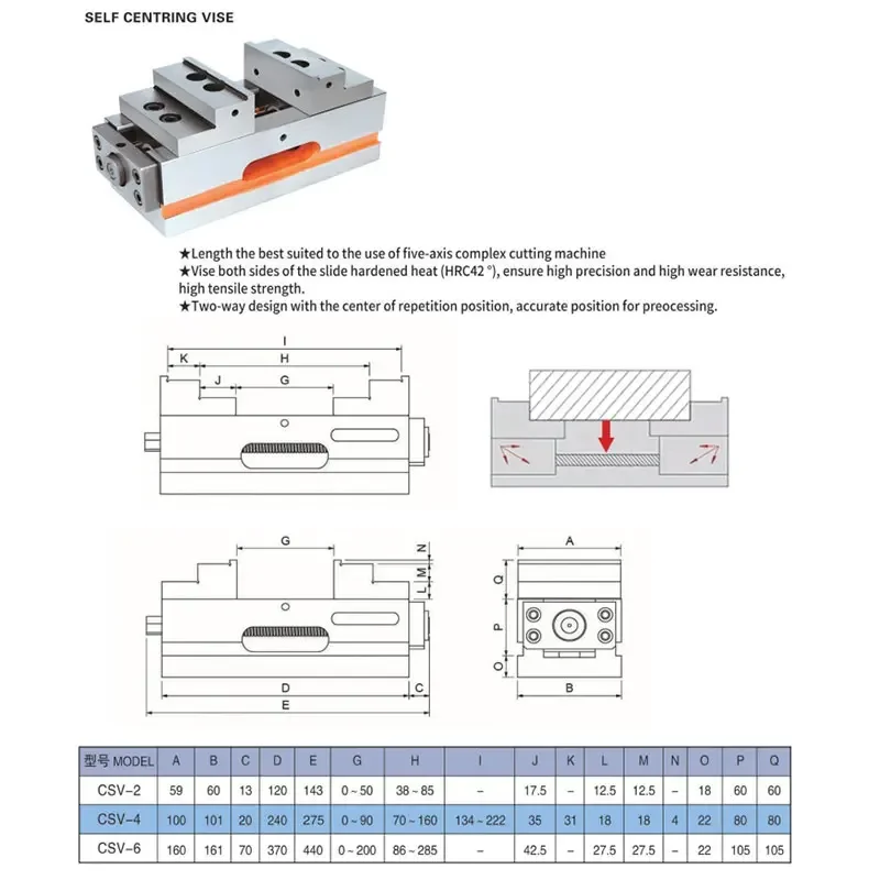 CSV-2 Self-Centering Precision Vise Five-Axis Self-Centering Vise