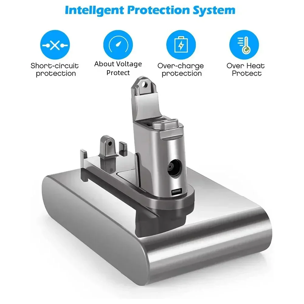 Powtree  For Dyson DC31 DC31B DC35 DC44 DC45 Handheld Power Tool Battery For Dyson Replacement 22.2V 4000mAh Li-ion DC31 Type-B