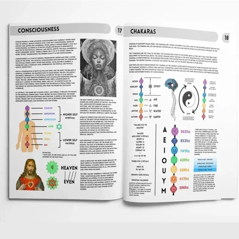 Picture 5: Book of Wisdom 2-Vol Set | Deep Philosophy & Inner Truth Guide