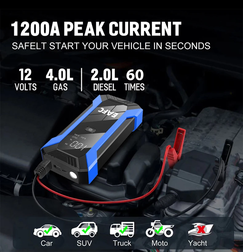 EAFC Auto Starthilfe Power Bank Spitzenstrom 1200A/2000A Tragbarer Auto-Booster Notfall-Batterieladegerät 12V Startgerät – Detail 4