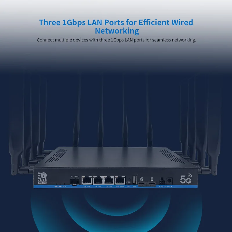 Industrial Tri-band Wifi7 802.11BE MT7988AV  4.7Gbps NSA/SA 5G 1*10G SFP 2.5G WAN Enterprise Wireless X75 5g Router