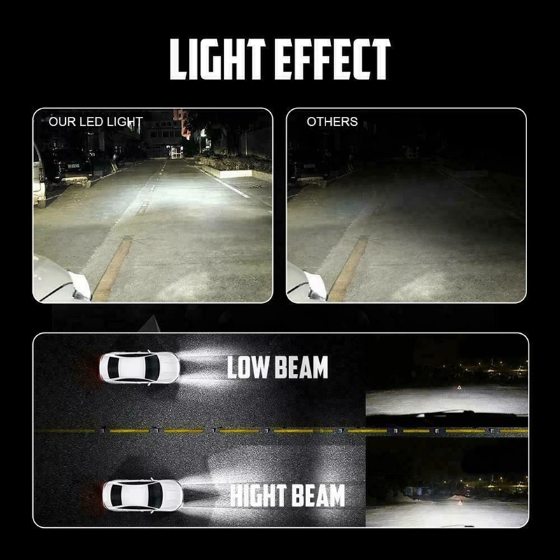 12ชิ้น H1 6000พัน Super White 80วัตต์ lampu depan LED หลอดไฟชุดตัดหมอกขับรถแสง