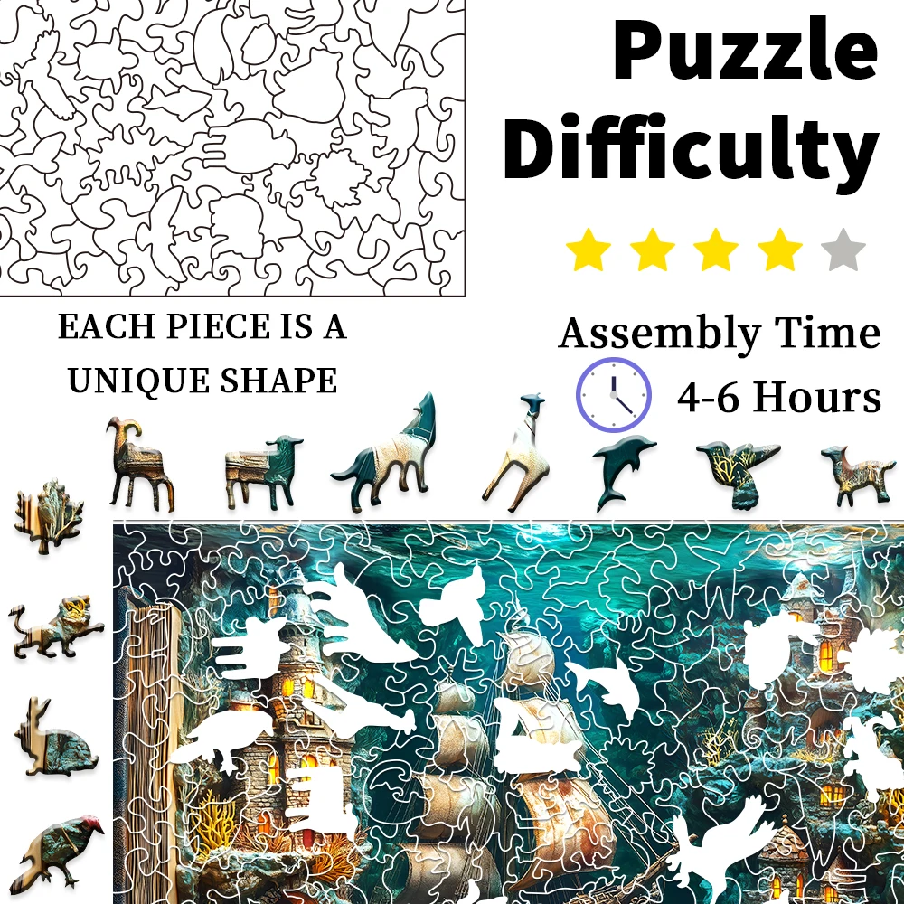 Thumbnail 4 - #6 Compare Jigsaw Puzzle Sets Before You Buy