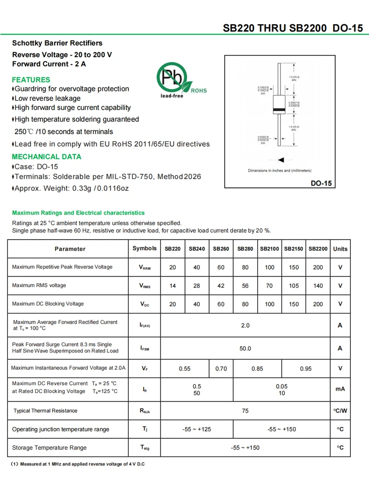 SB2100 DO-15 20PCS Schottky-Barriere-Gleichrichter BOM One-Stop-Bestellung mit 2A 100V Schottky-Diode