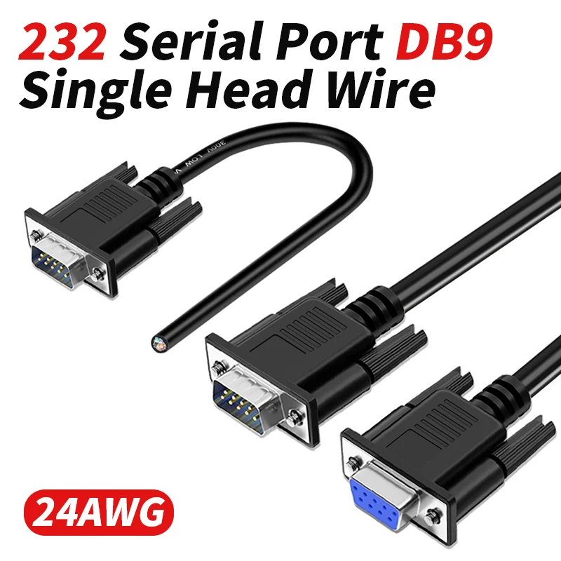 Industrial Grade RS…