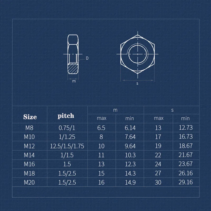 M8 M10 M12 M14 M16 M18 M20 مسدس عرافة المكسرات الصف 8.8 أسود الكربون الصلب غرامة الموضوع عرافة المكسرات الملعب 1/1.25/1.5 مللي متر