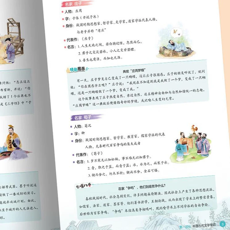 Libro de enciclopedia literaria de la escuela primaria: clásicos chinos y mundiales imprescindibles para niños