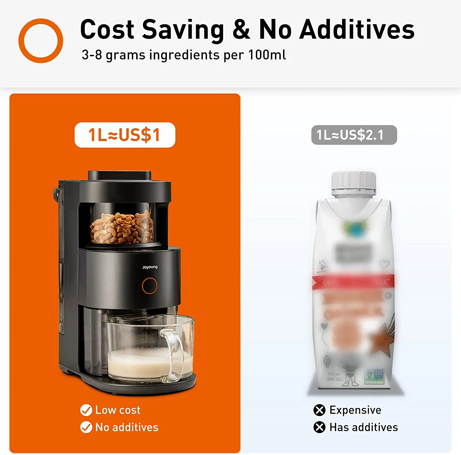 Блендер Joyoung для приготовления смузи, 40000 об/мин