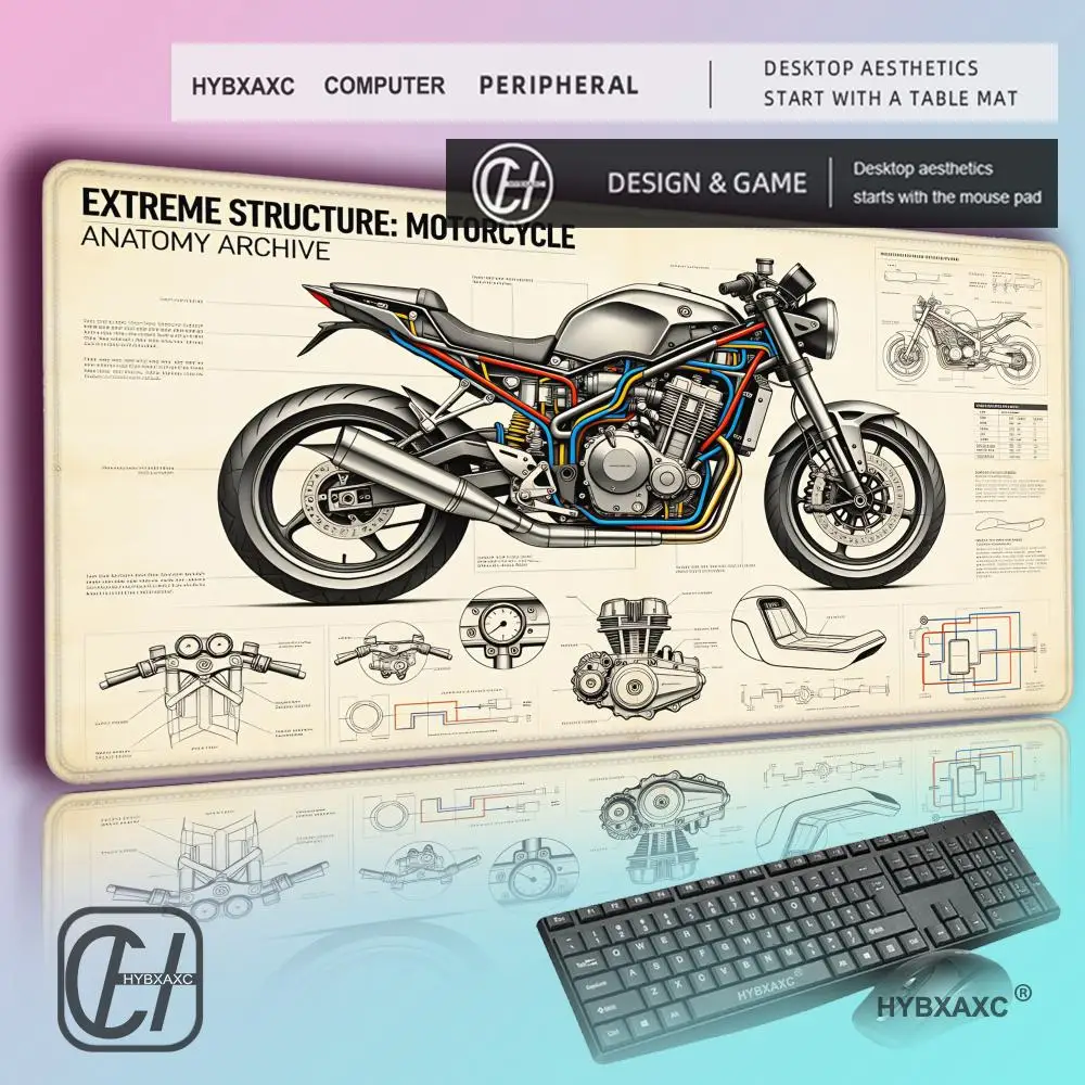

HYBXAXC Vintage Motorcycle Anatomy Blueprint Mouse Pad Retro Bike Diagram Anti-Slip Desk Mat for Gamers