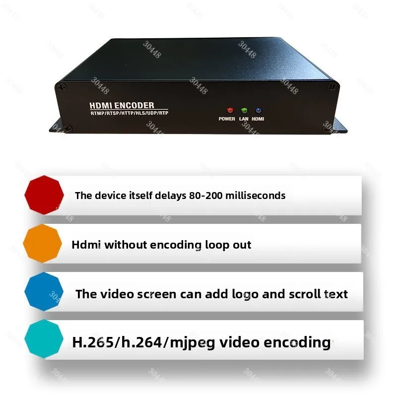 H.265/H.264 HDMI Loop-Out HD Video Encoder IPTV Live Streaming Transmission Recorder #2