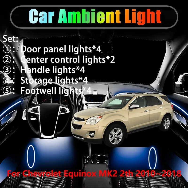 

Для Chevrolet Equinox MK2 2th 2010 ~ 2018 2/18 в 1, автомобильное окружающее освещение, светодиодные внутренние светодиодные фонари багажника, USB RGB Ensemble Streamer