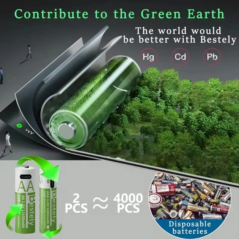 Bestely nova bateria de lítio recarregável aa 1.5v 13600mah usb tipo-c aa baterias de íon-lítio para controle remoto brinquedo de fechadura de porta inteligente