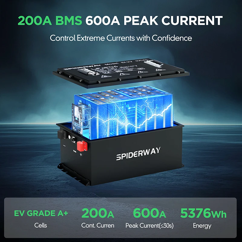 48V 105Ah LiFePO4 lithiumbatterij 200A BMS 6000+ cyclus met oplader voor EZGO TXT golfkar, ondersteuning voor mobiele APP en touchmonitor