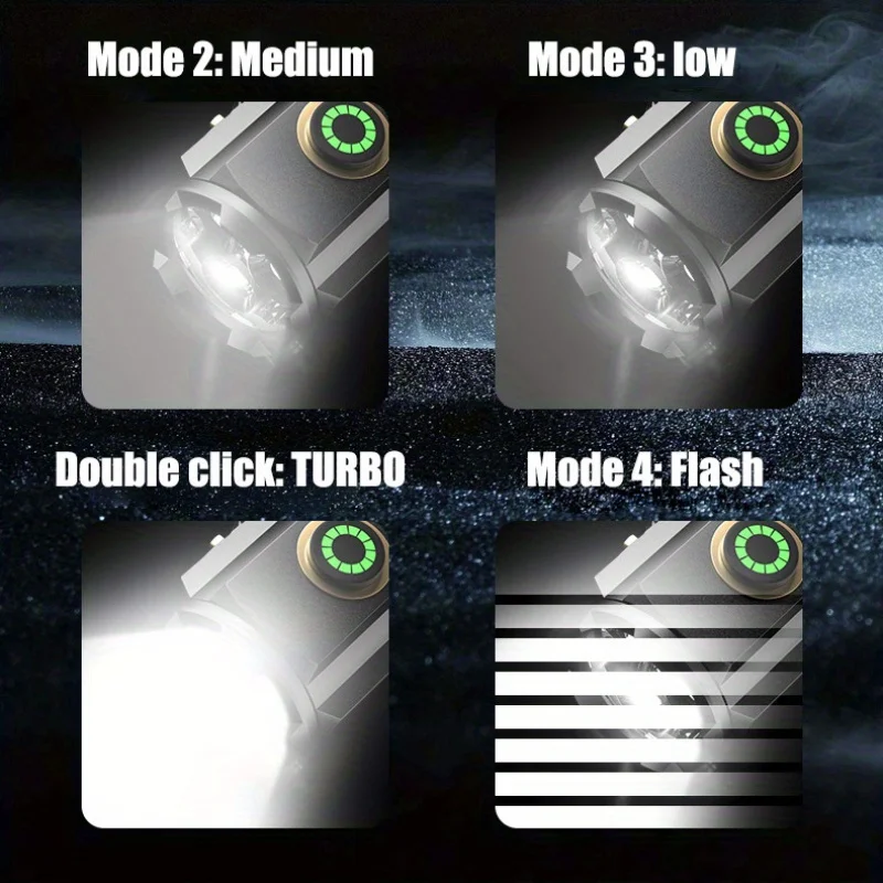 Powerful EDC LED Flashlight USB Rechargeable Small Torch 5 Modes Lightweight Mini Flashlight for Camping Hiking Emergencies