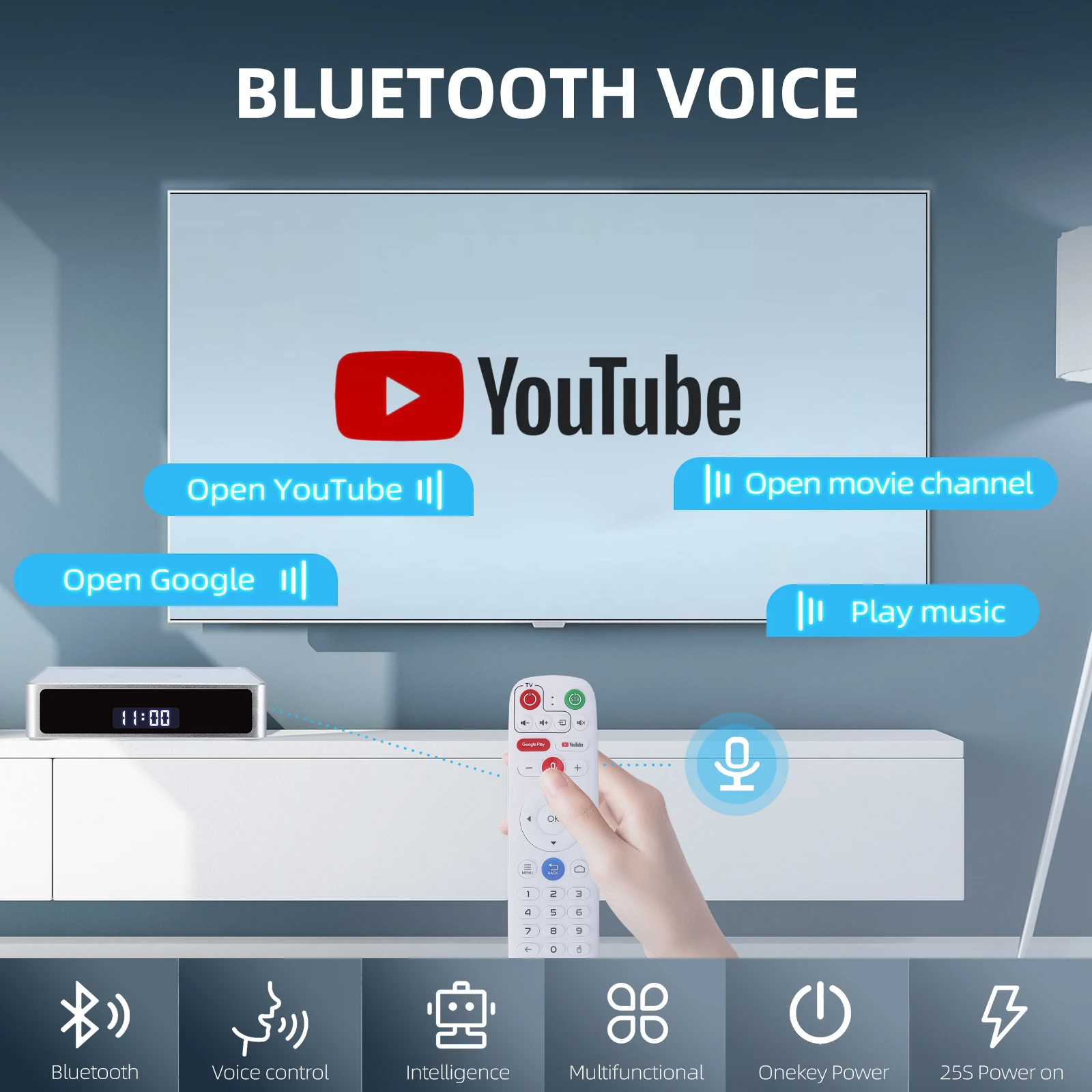 [أصلي] IMETBOX M6 TV Box 2025 64GB مع Vioce Control Wifi 6 8K HD صندوق التلفزيون الذكي الساخن في كوريا سنغافورة اليابان الولايات المتحدة الأمريكية CA HK pk Svvi