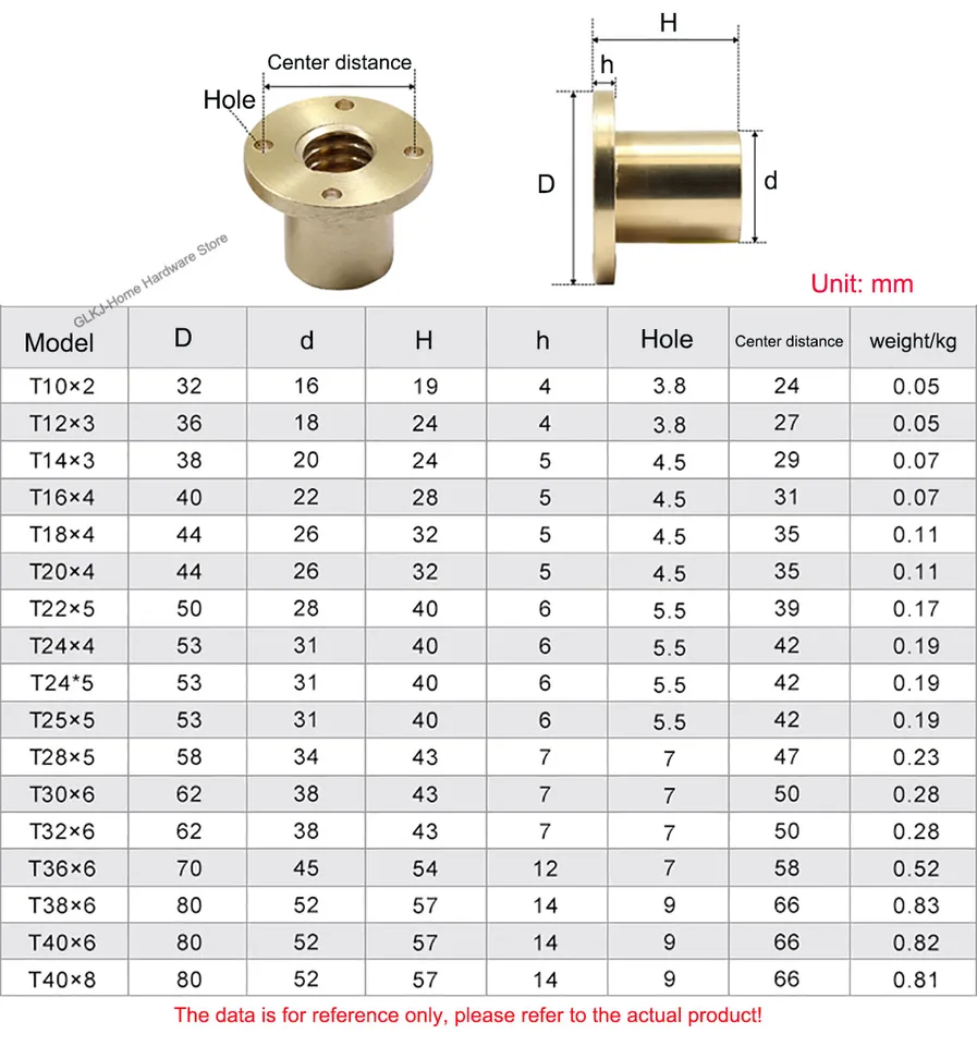 1Pcs Left Thread T10-T40 Brass Trapezoidal Lead Screw Flange Nut