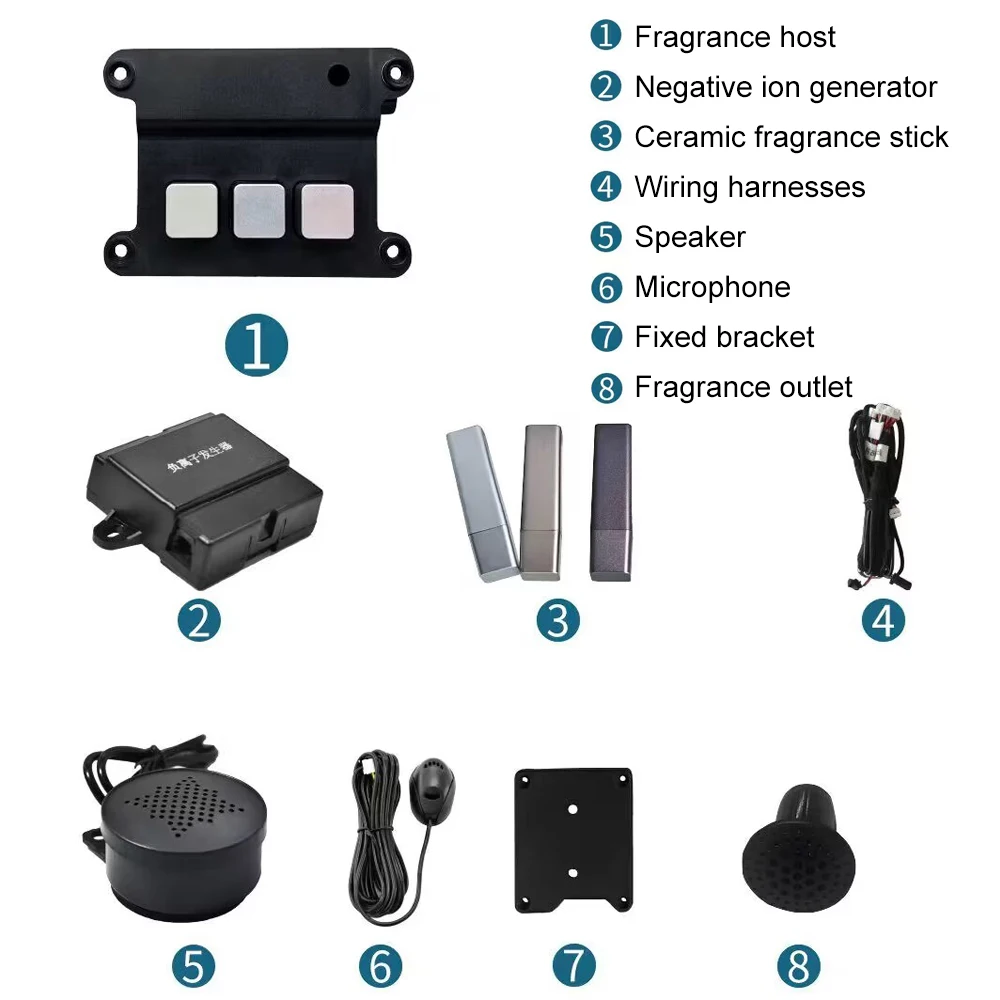 Universal Car Anion Air Purification System For Audi/Mercedes Benz/BMW/Porsche Atomized Fragrance Remove formaldehyde and odors