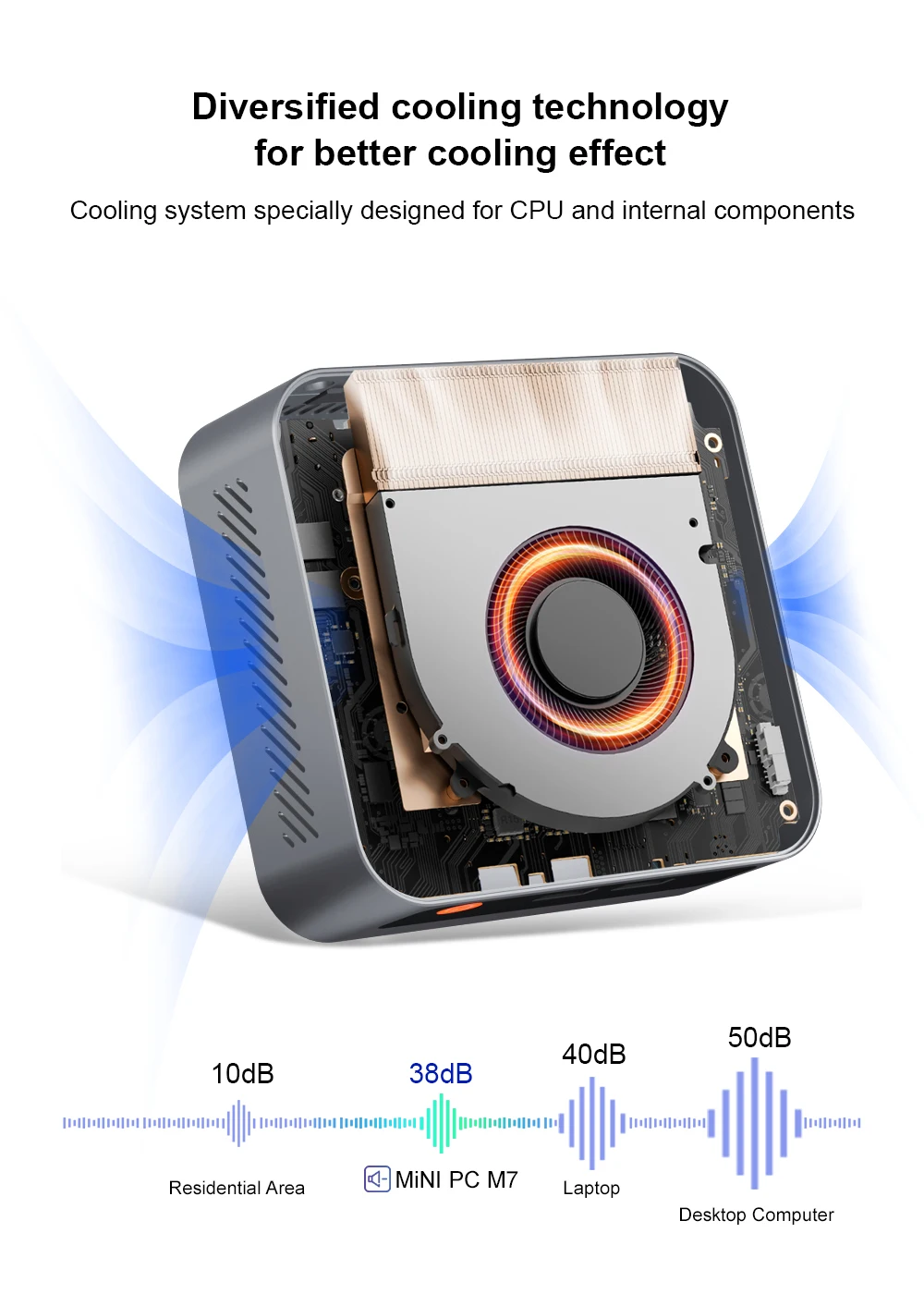 Ninkear M7 Mini PC (Intel Core i7-1185G7, 16GB RAM, 512GB SSD) — Supports triple-display output, 4K, Wi-Fi 6, Bluetooth 5.2, dual HDMI, and Type-C ports; pre-installed with Windows 11 Pro (Business Desktop PC)