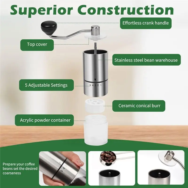 AEB1-Portable Manual Coffee Grinder For Home, Office, And Travel - Adjustable Coarseness, User-Friendly Hand Coffee Mill