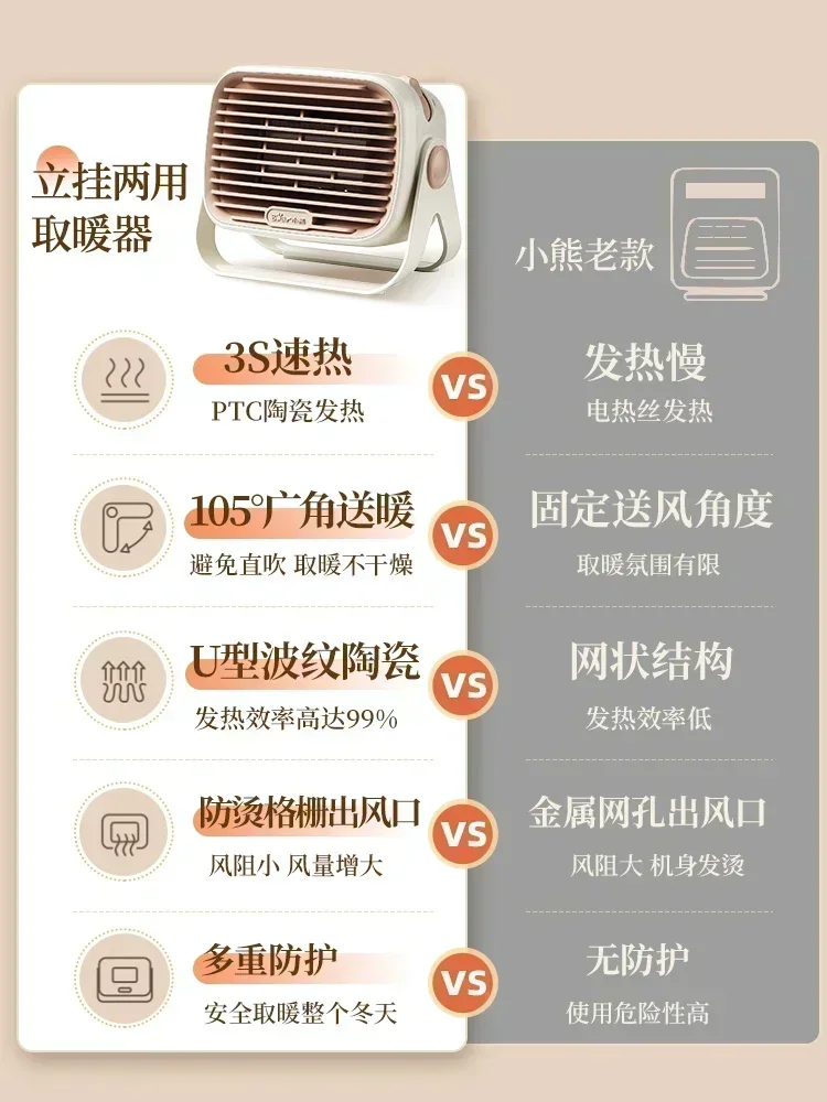 Bear Heater Desktop  Small Electric Office Heater Home Energy Saving Desktop Heater 220V desktop heating