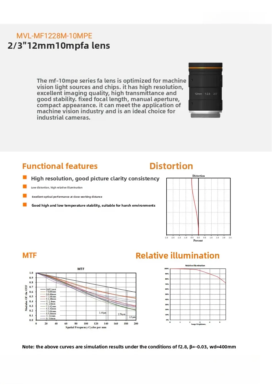 HIKROBOT MF-10MPE Series 10 Megapixel 12mm Focal Length Fixed Industrial Lens MVL-MF1228M-10MPE for Machine Vision Inspection