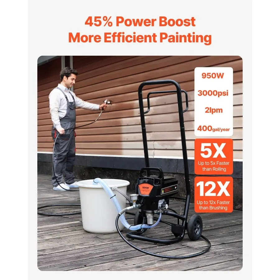 Pulverizador de tinta mal ventilado elétrico de alta eficiência com carrinho para aplicações de pintura interna e externa de casa 950W 3000PSI Deli