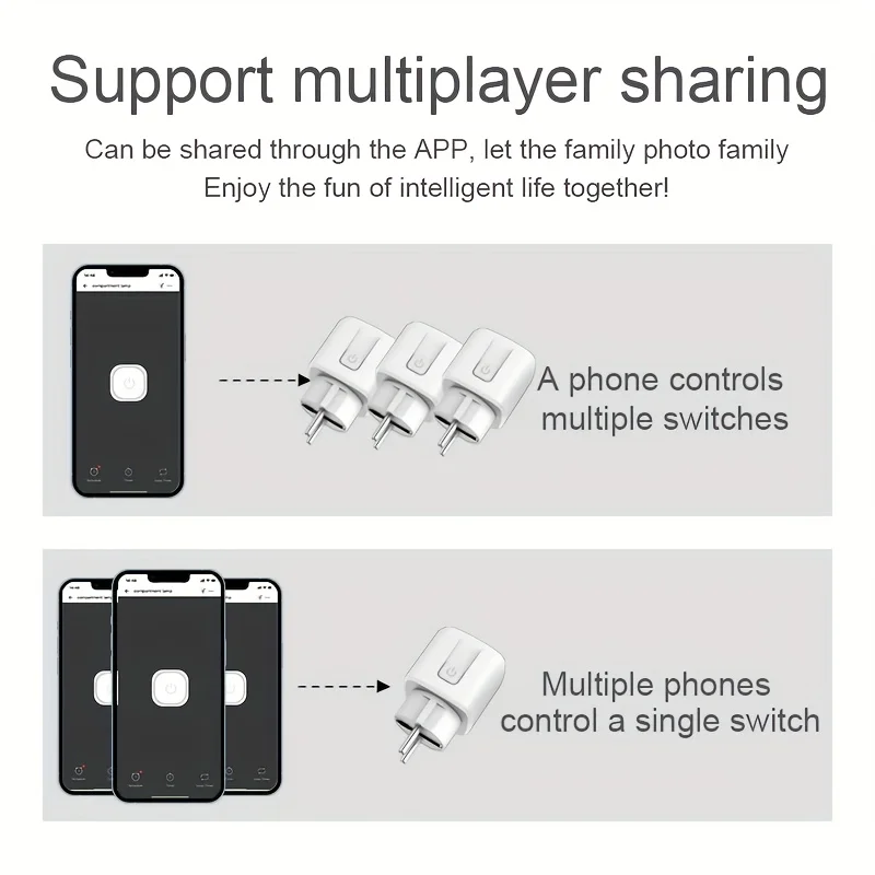 EWeLink Smart WiFi Presa telecomando UE/interruttore timer/conteggio batteria compatibile con Google Home Alexa