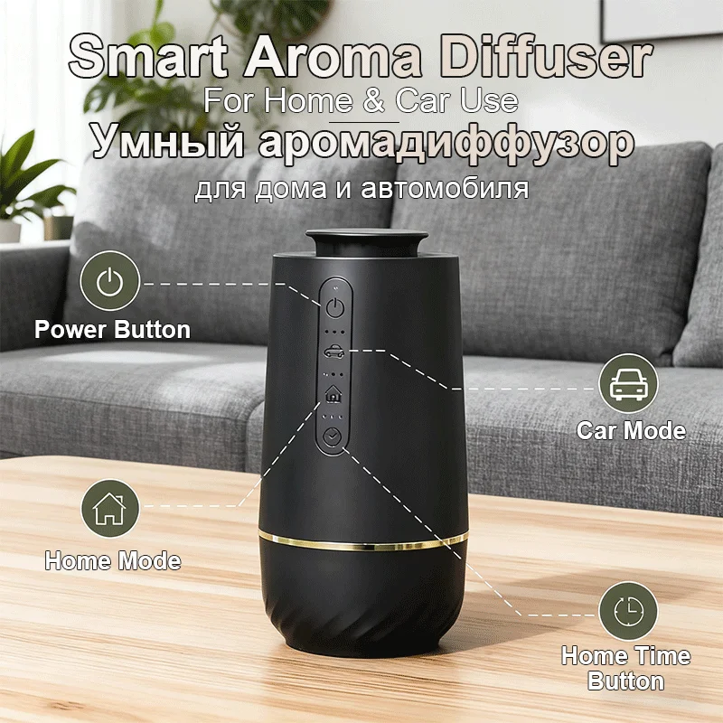 

Smart Aromatherapy Diffuser with AI Sensing Spray Timer Quick Odor Eliminator Long-Lasting Air Freshener for Home Hotel Car