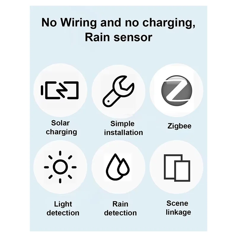 Tuya สมาร์ท Zigbee Rain Sensor พร้อมเครื่องตรวจจับแสงพลังงานแสงอาทิตย์กลางแจ้งกันน้ํา Rain Detector รีโมทคอนโทรล 2 ชิ้น