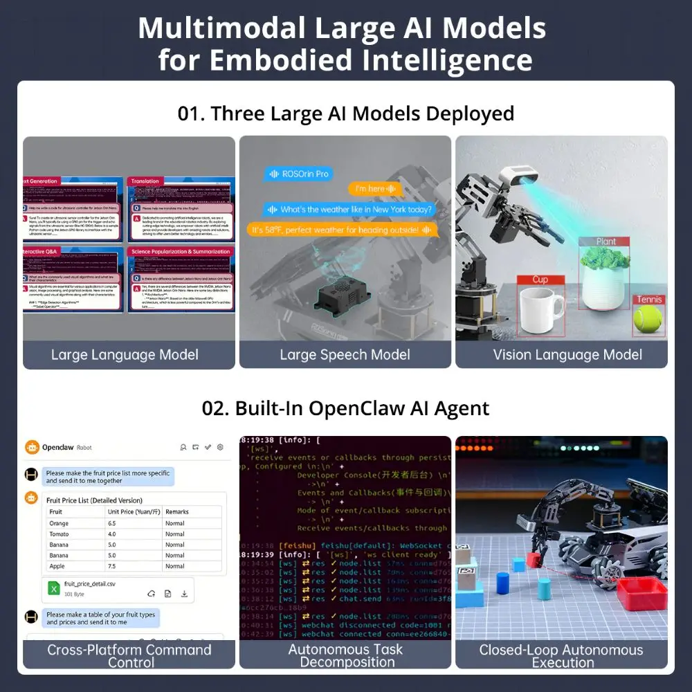 Hiwonder ROSOrin Pro with Jetson/Raspberry Pi, Multimodal Large AI Models & OpenClaw, 3D Vision, SLAM Mapping& Navigation