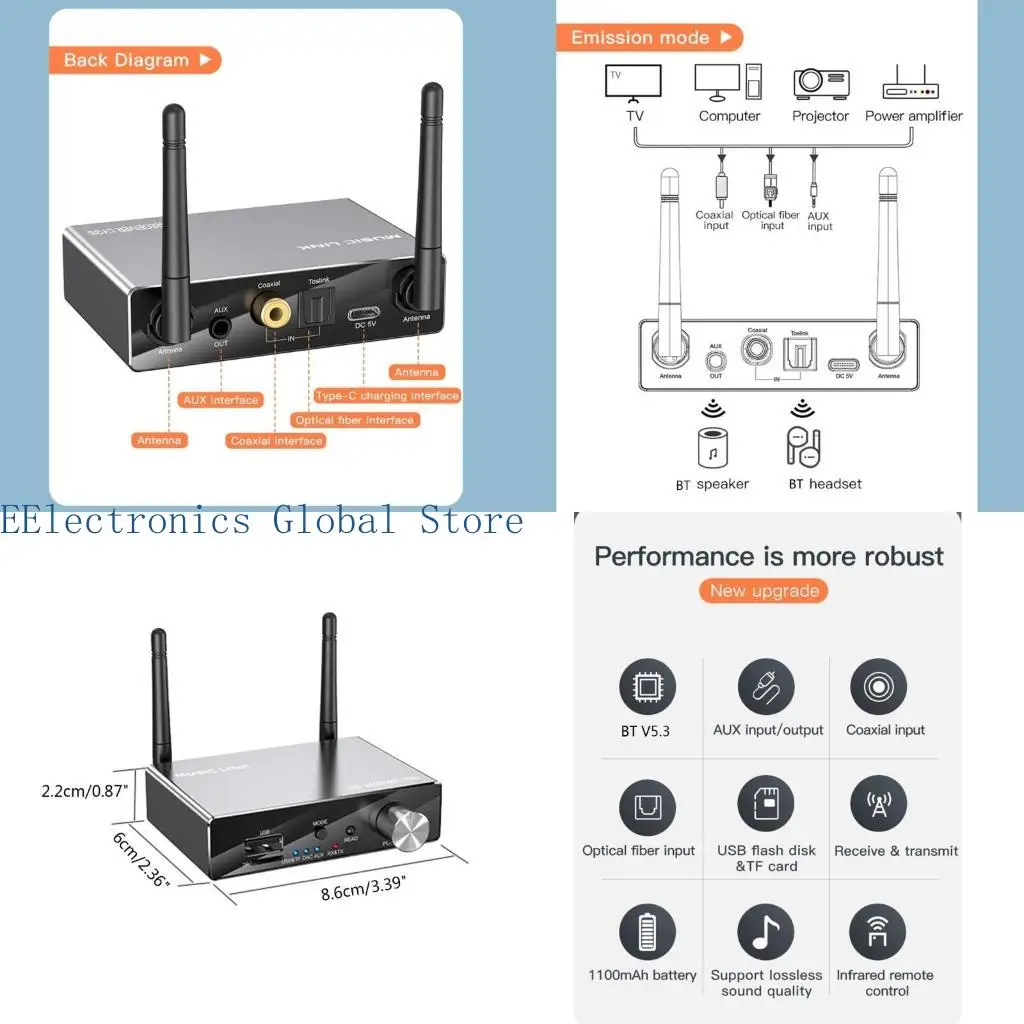 462b-optical-coaxial-aux-rca-usb-tf-wireless-adapter-digital-toanalog-converter